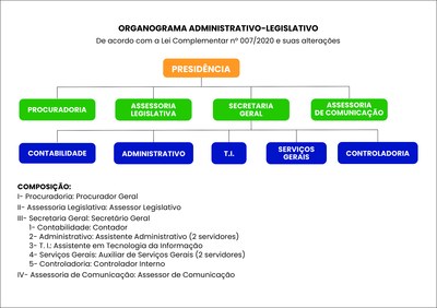 Organograma.jpg